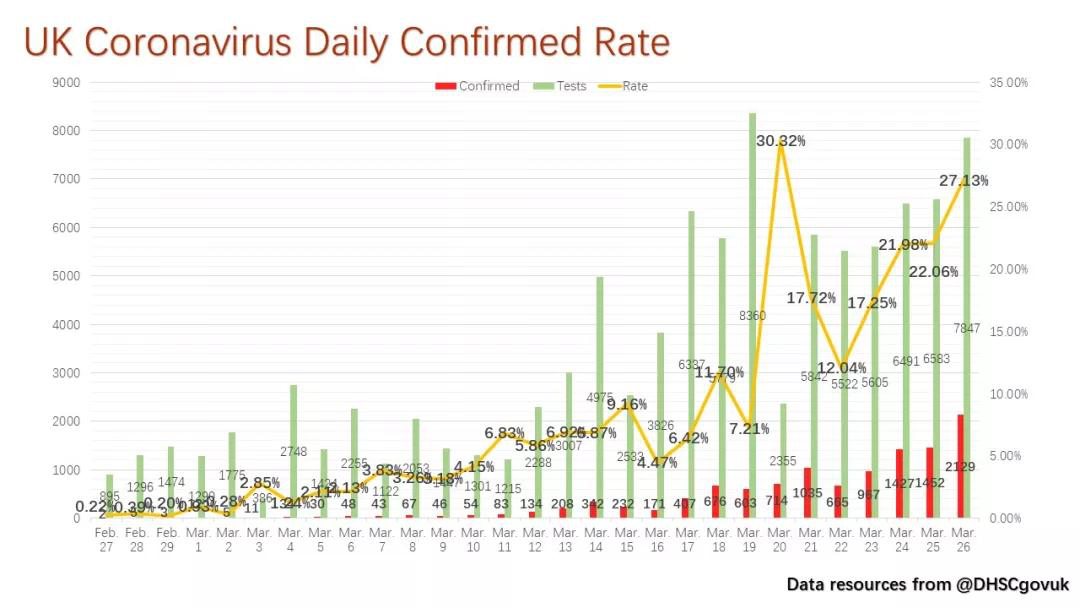 回转接头 第549页