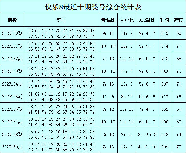 澳门必中一肖一码第一个,精准数据评估_PLK49.313并发版