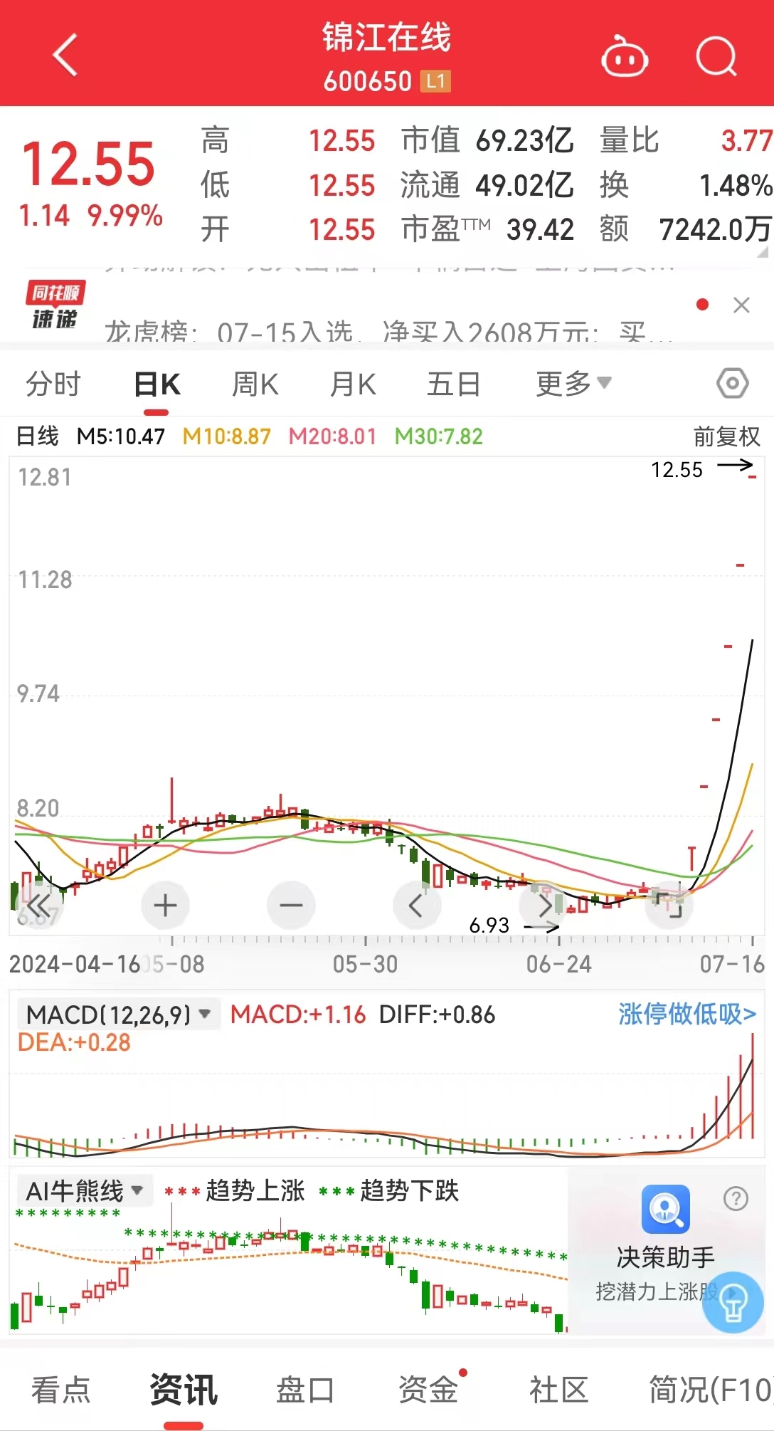 回转接头 第548页