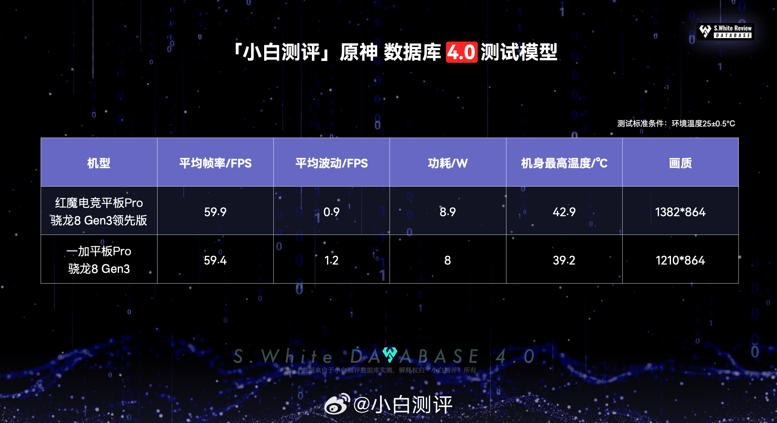 白小姐一肖一码100正确,数据管理策略_BWI49.878资源版