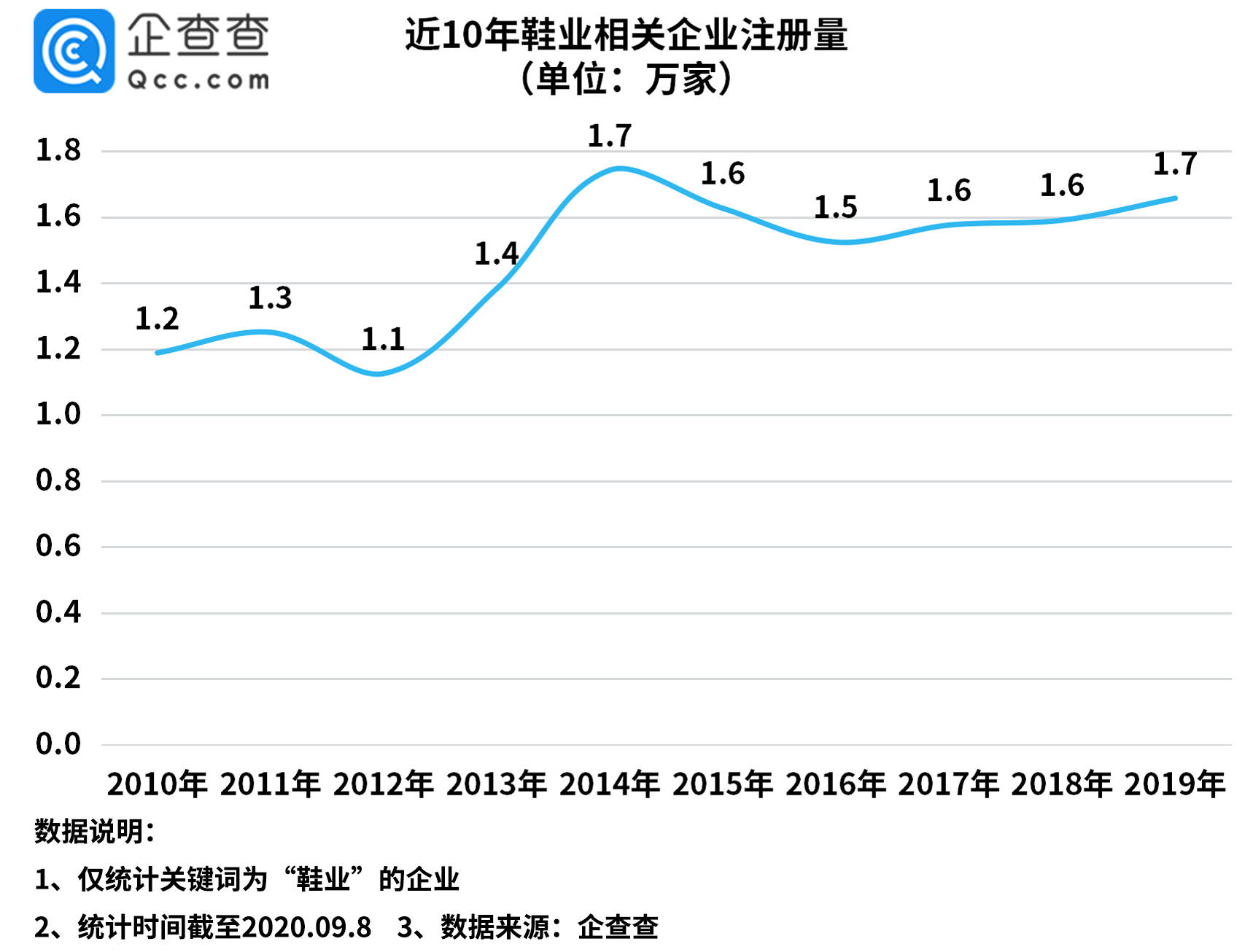 澳门一码一肖一恃一中240期,深入登降数据利用_IIB49.514SE版