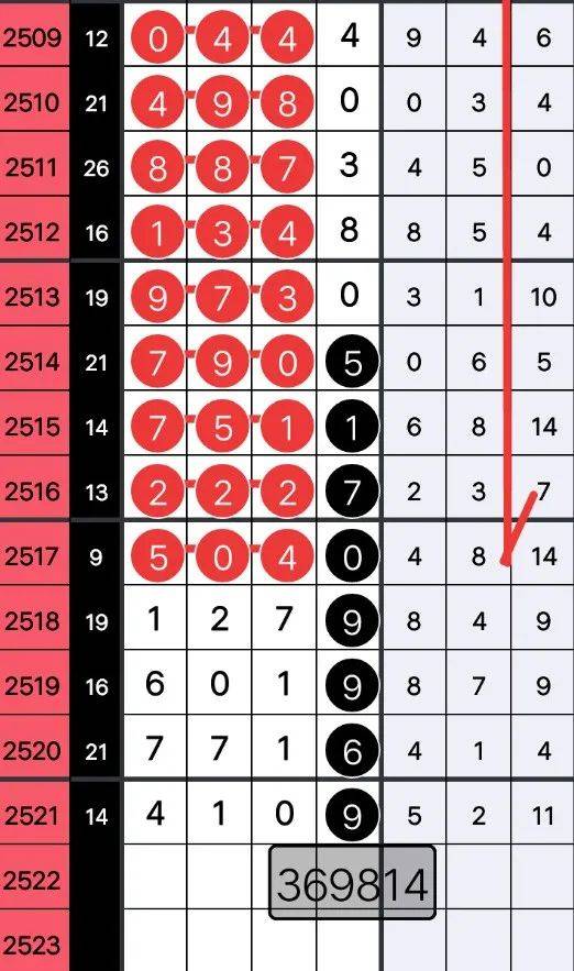 7777788888王中王开奖最新玄机,系统分析方案设计_TTT49.458精致版