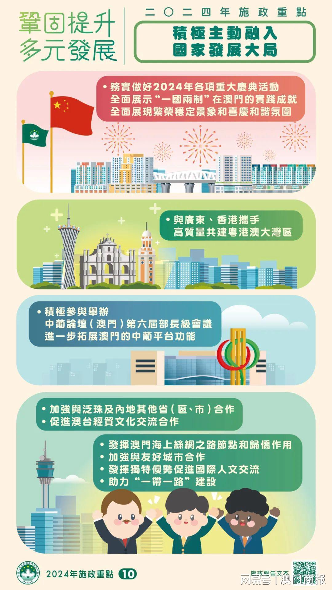 六资料澳门免费,方案优化实施_SYI49.201运动版