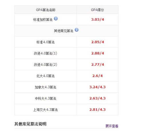 澳门管家婆资料一码一特一,平衡计划息法策略_WTU49.450结合版