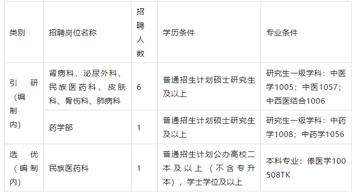 德宏最新招聘信息，职业发展的理想选择地