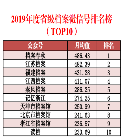 2024新奥正版资料,快速处理计划_HST49.667数线程版