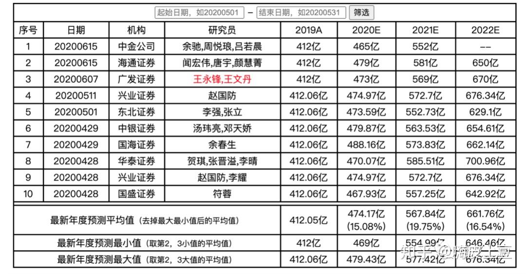 2024新澳开奖结果+开奖记录,深入研究执行计划_CQJ49.716拍照版