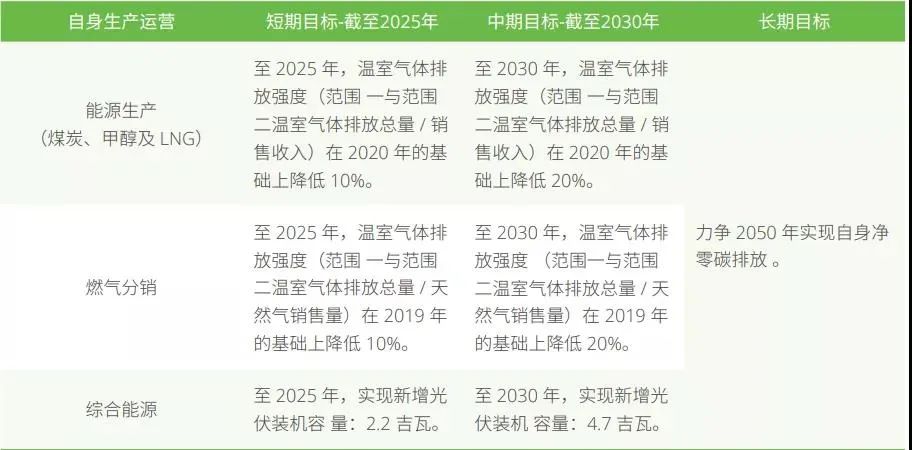 44666CCm彩民新奥彩,环保指标_OKI49.979交互版