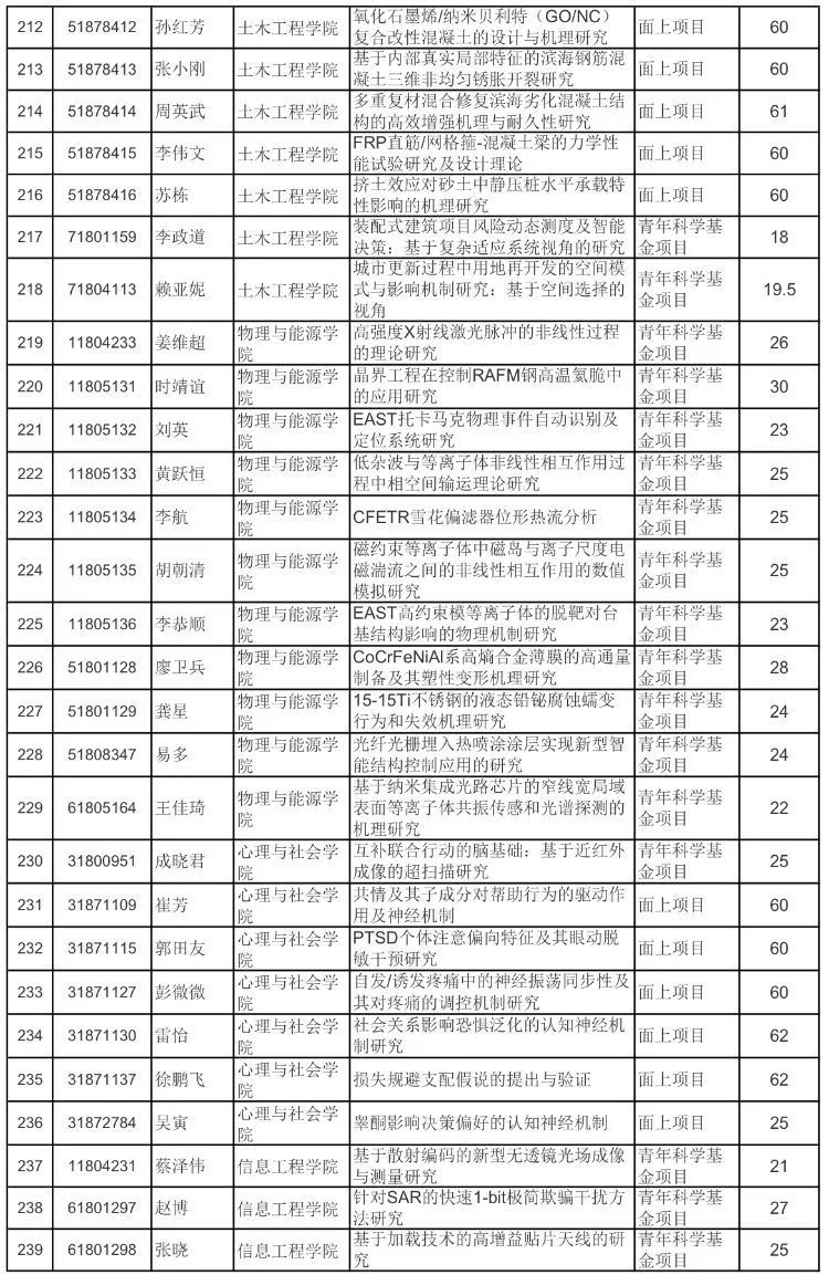 广东八二站资料免费大公开,科学数据解读分析_LSG49.102黑科技版