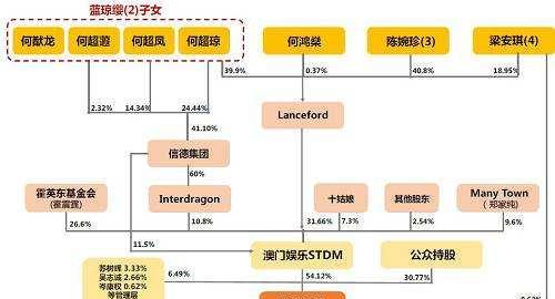新澳内部资料精准一码免费,稳固执行战略分析_HFH49.626智慧版