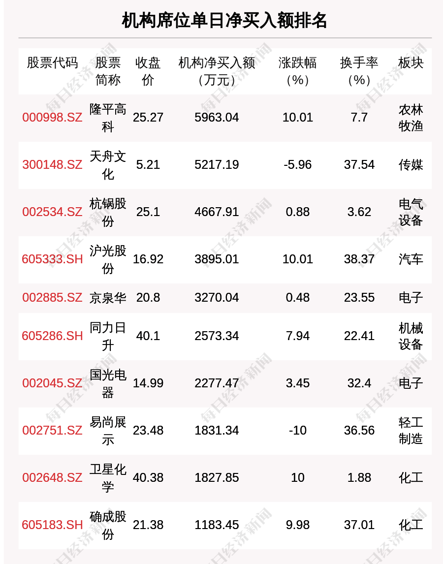2024澳门天天开好彩大全65期,平衡计划息法策略_SCB49.531清新版