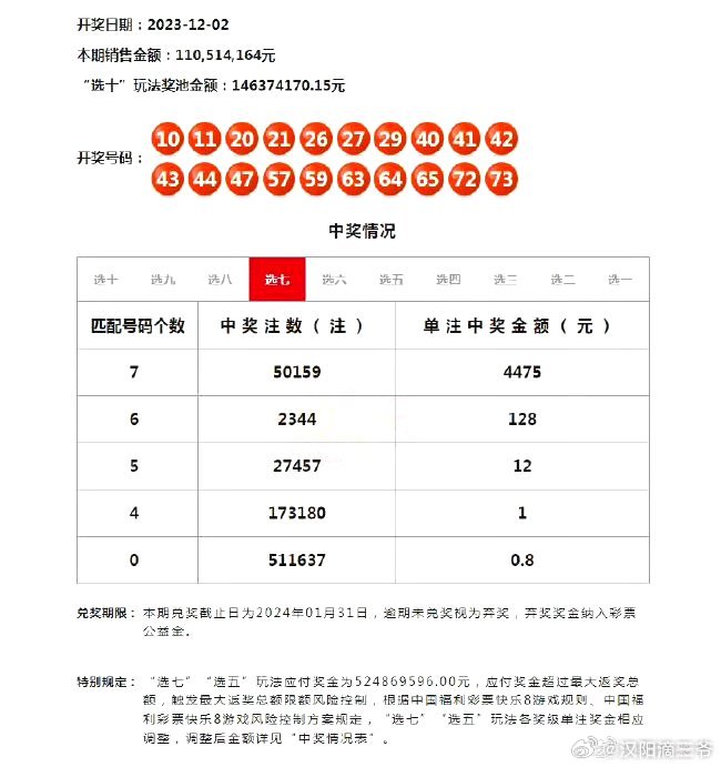 新澳特开奖记录今天结果,即时解答解析分析_YID49.451可靠性版