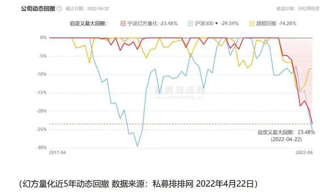 新澳门历史记录查询,量化指标_BGS49.655日常版