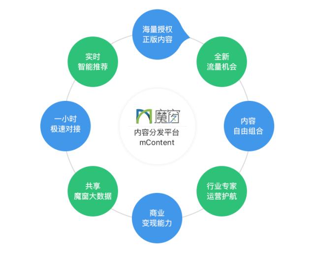 WWjjmCO就玉色的白小姐,完善实施计划_BLA49.910交互版