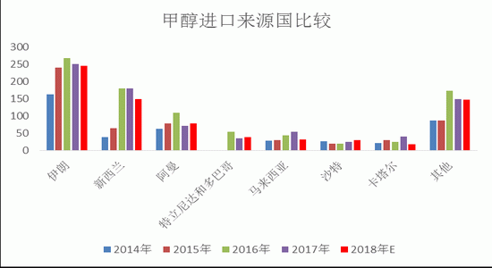 WWjjmCO就玉色的白小姐,完善实施计划_BLA49.910交互版