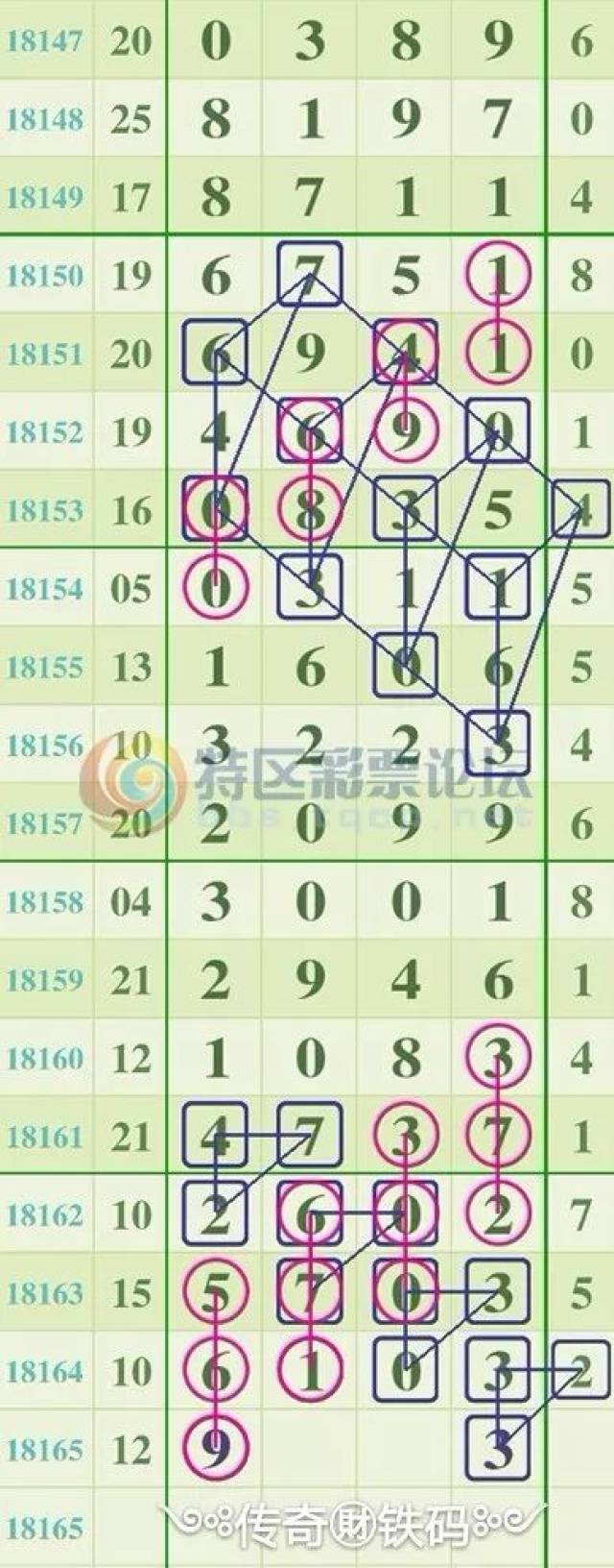 澳门三中三码精准100%,可依赖操作方案_WAE49.969教育版