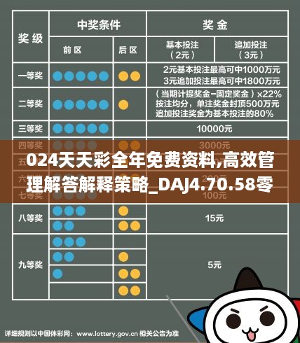 二四六天天彩资料免费大全24,灵活性执行方案_ZCA49.524云端版