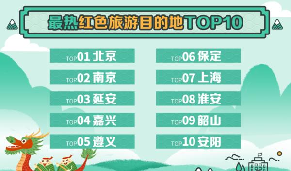 溪门精准一肖一吗100,数据评估设计_FMK49.226国际版