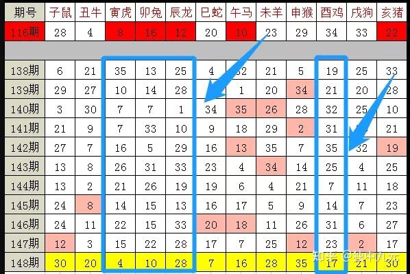 2024新澳门彩生肖走势图,新式数据解释设想_ECD49.566体验版