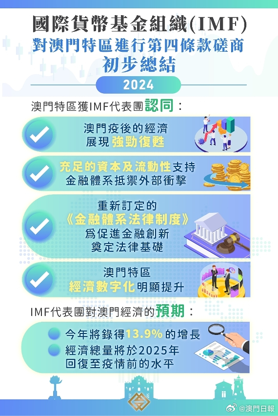 澳门内部数据码9点13分公开,时代变革评估_FYH49.827增强版