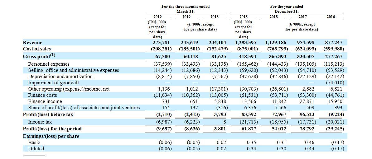 澳门六开奖结果2024开奖今年,操作实践评估_QJA49.448家庭版