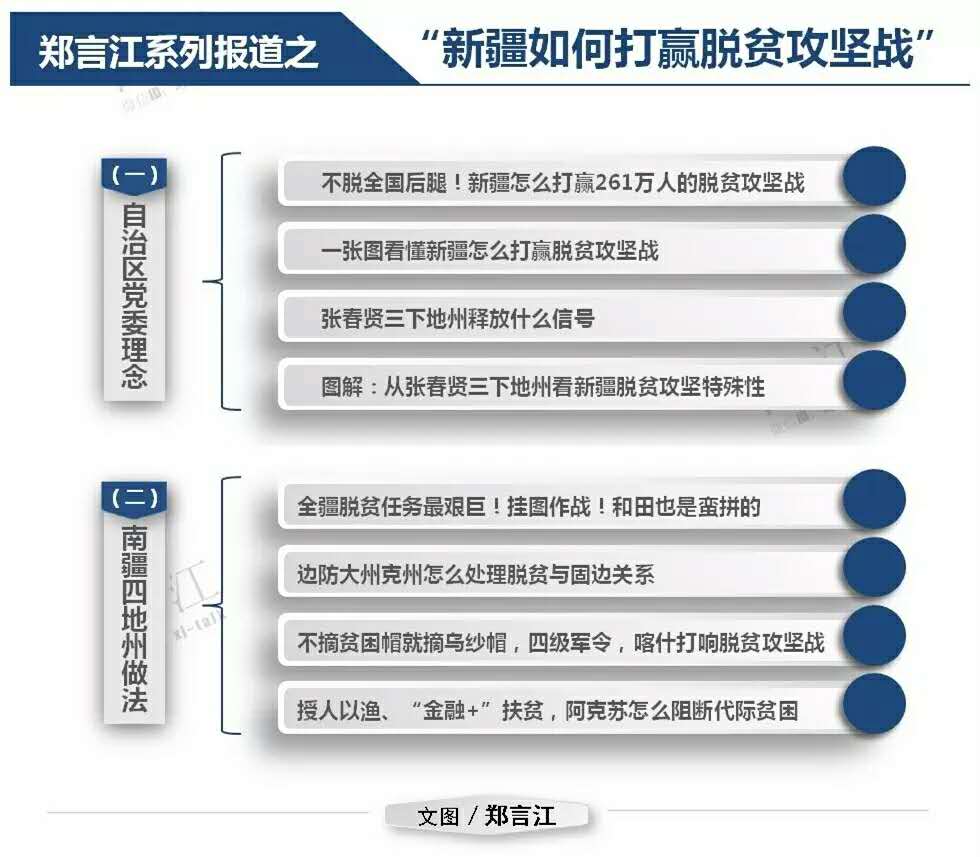 回转接头 第538页
