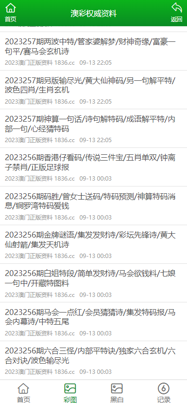新澳门精准全年资料免费,科学分析解释说明_SOD49.151影像处理版
