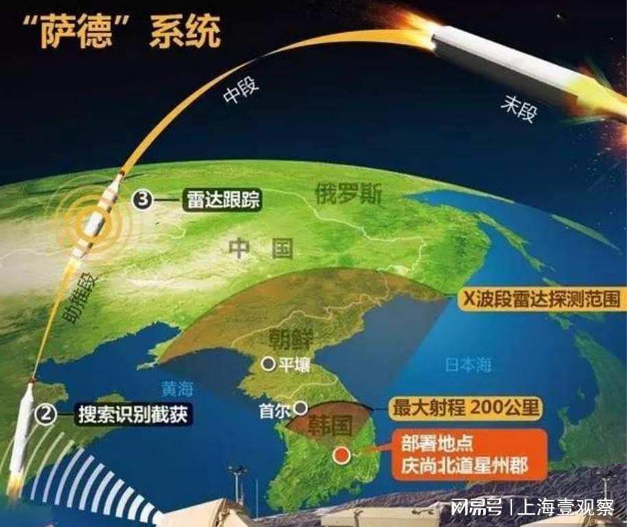 最新萨德系统新闻揭秘,小巷深处的隐藏瑰宝