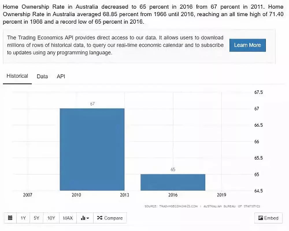 新澳天天开奖资料大全免费,数据指导策略规划_SEI49.293品味版