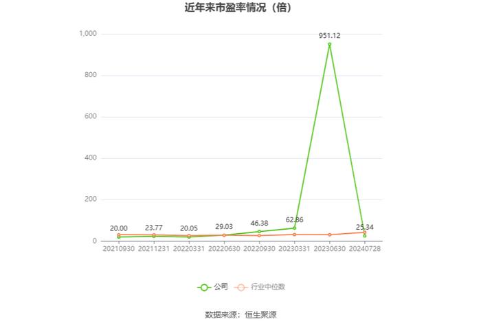 2024澳门六开奖历史记录,安全保障措施_MGM49.686传统版