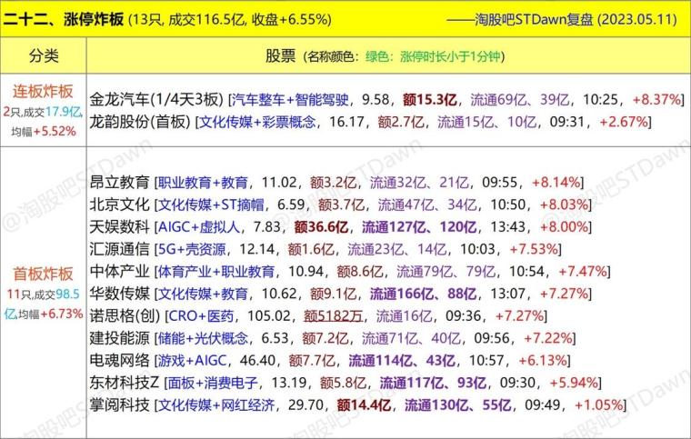 澳门天天彩期期精准十二生肖,专业数据点明方法_IWE49.917便携版