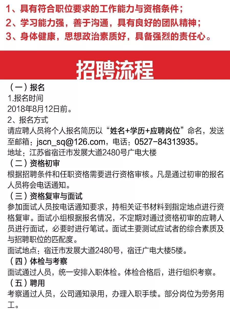 回转接头 第536页