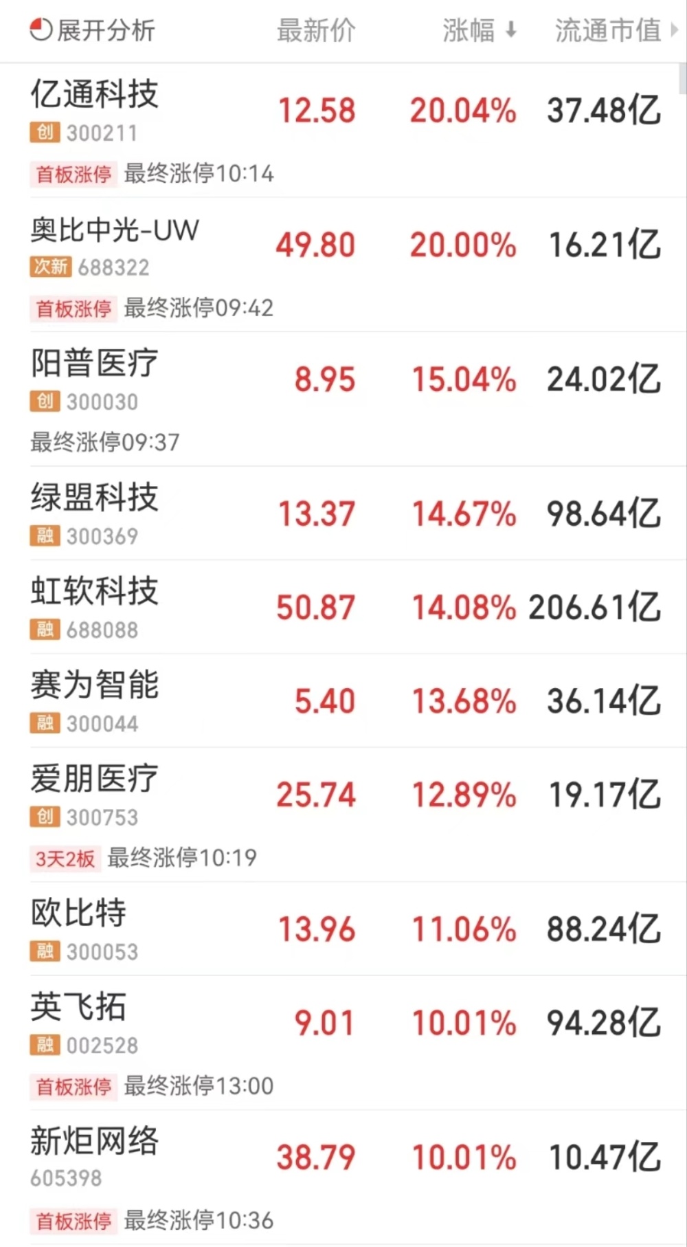 2024天天彩正版资料大全42999,com,现况评判解释说法_IJL49.755明亮版