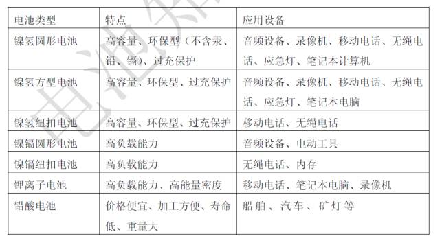 二四六香港资料期期中准l,快速问题处理_RRL49.186供给版