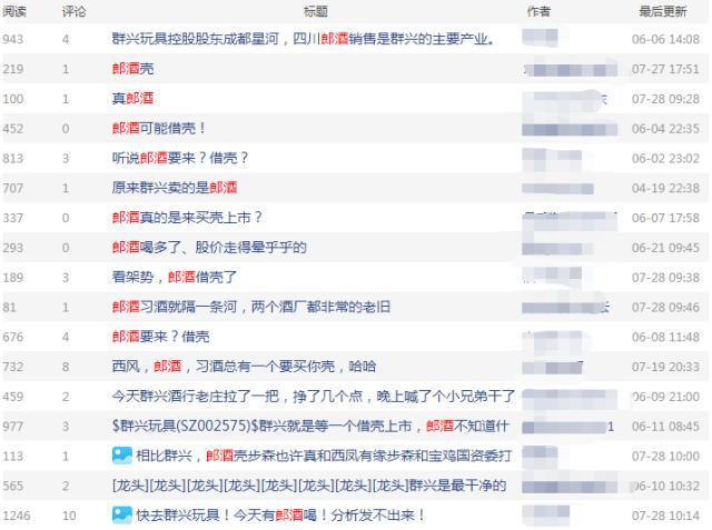 002306借壳最新消息,时代跨越与行业重塑的新动态