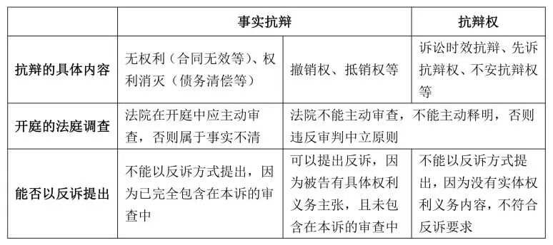 反诉最新法律规定，内心平静的旅行冒险探索之路