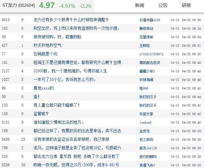 龙力生物停牌新动态，科技新星引领生物新时代