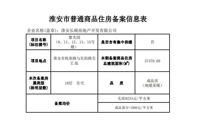 西安面食学徒招募信息汇总，最新招聘信息列表