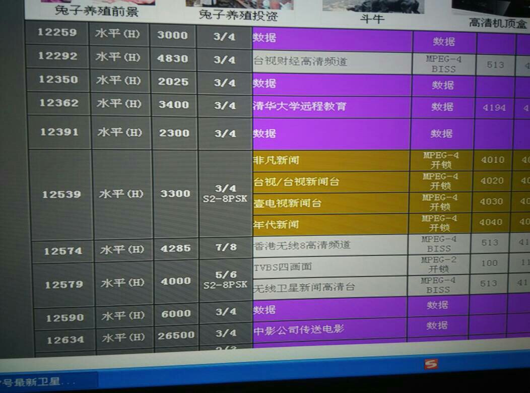 亚太7号KU最新节目参数揭秘，小巷深处的隐藏瑰宝大探秘