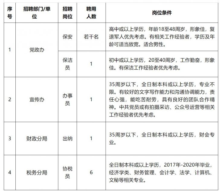 中山民众最新招聘信息，科技革新引领职场新纪元