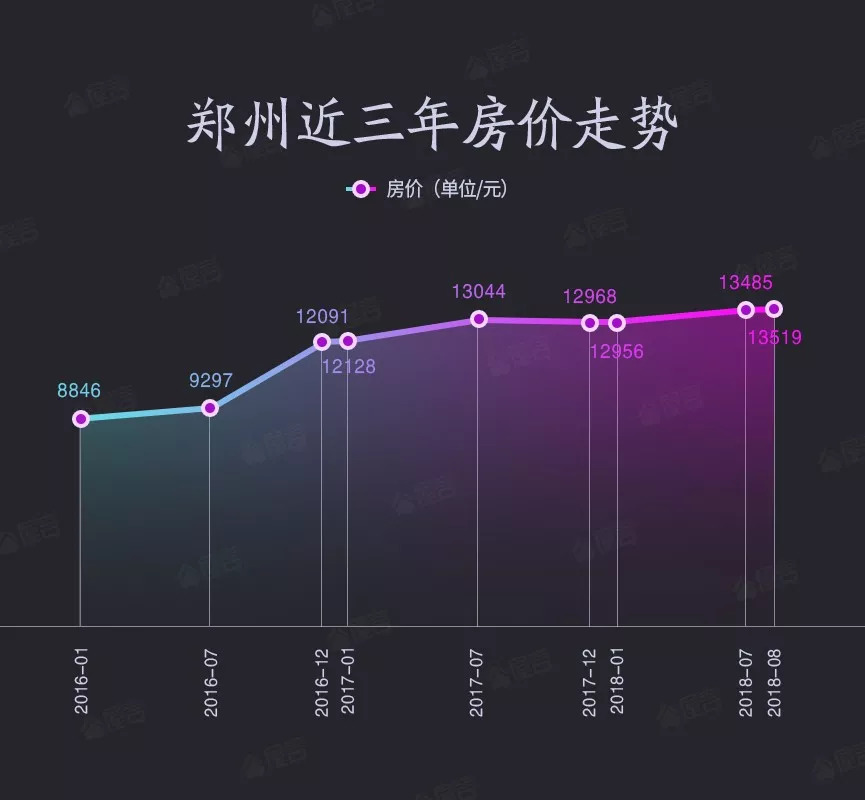回转接头 第520页