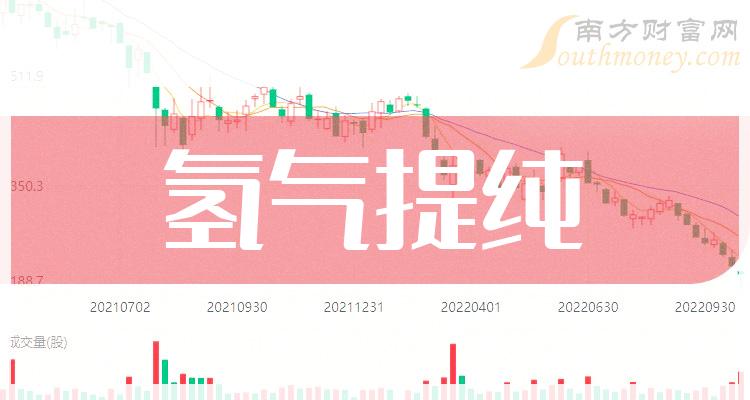 科技新星重塑未来体验，最新消息尽在600691股吧