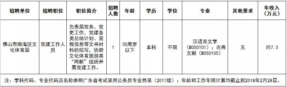 潮南峡山最新招聘信息全解析，获取指南与机会盘点