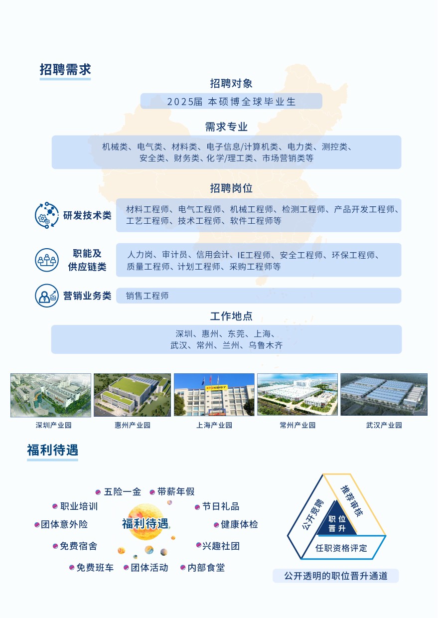 最新聚羧酸技术员招聘，科技革新先锋，引领未来生活