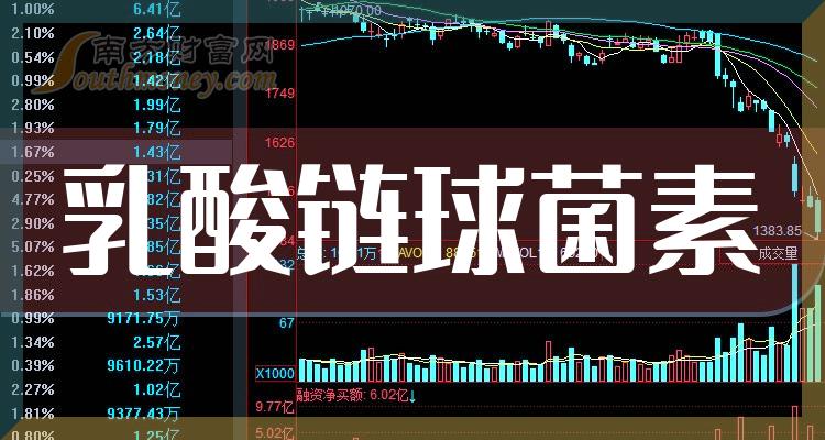 聚焦解析，健康元最新消息全解读——600380健康元最新动态