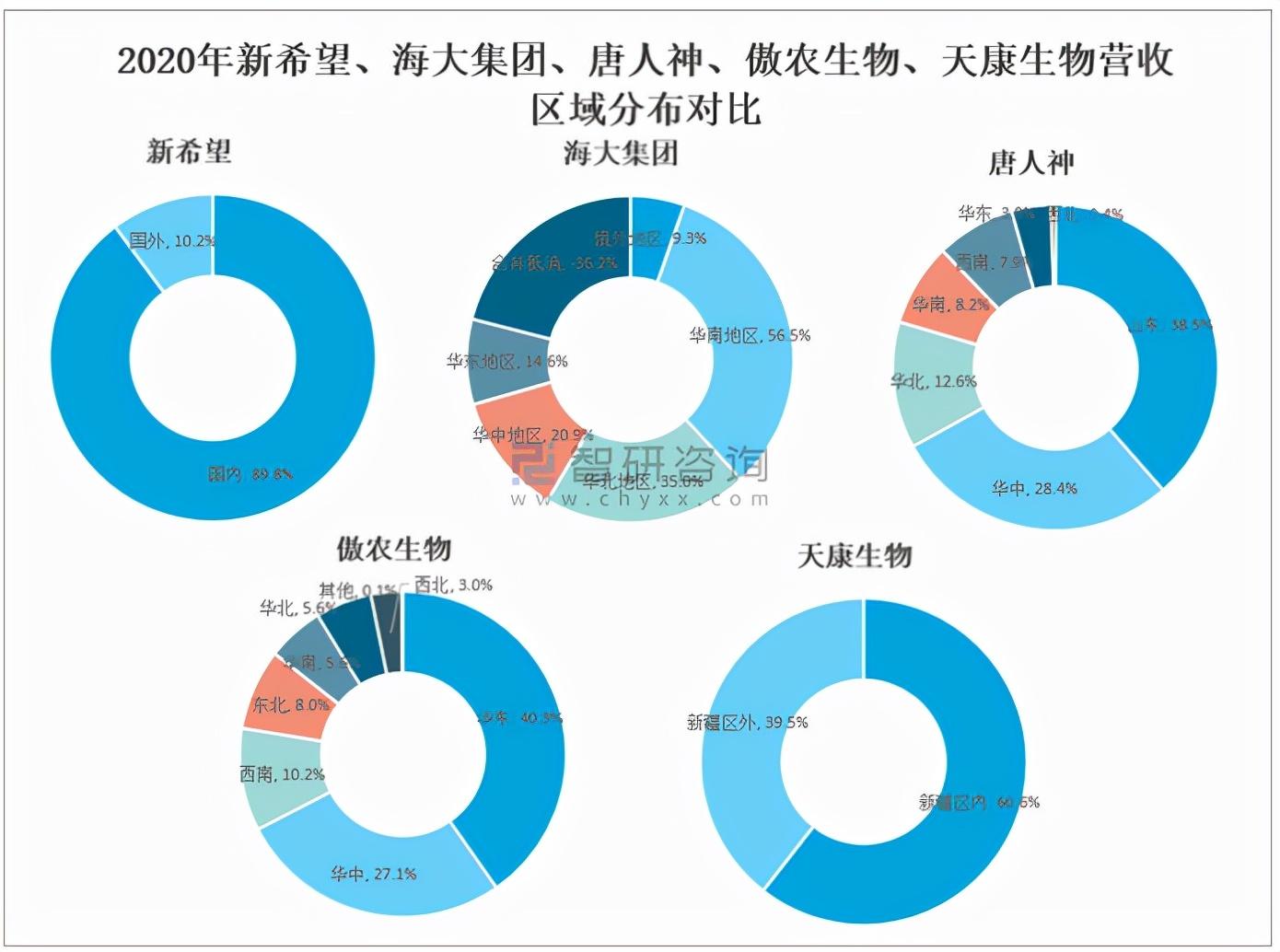 新疆天康生物最新招聘，探寻生物科技领域的人才盛宴