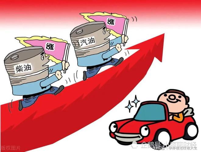 2024油价上涨最新动态及分析，市场观点与影响