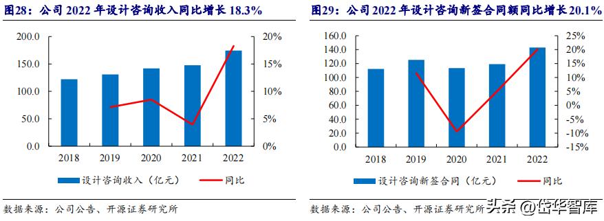 上海电力重组最新动态更新，最新消息汇总