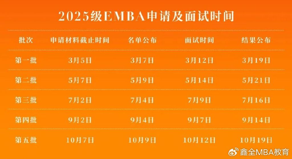 2024年5月MBI最新动态，变化中的学习之旅，自信与成就感的培育