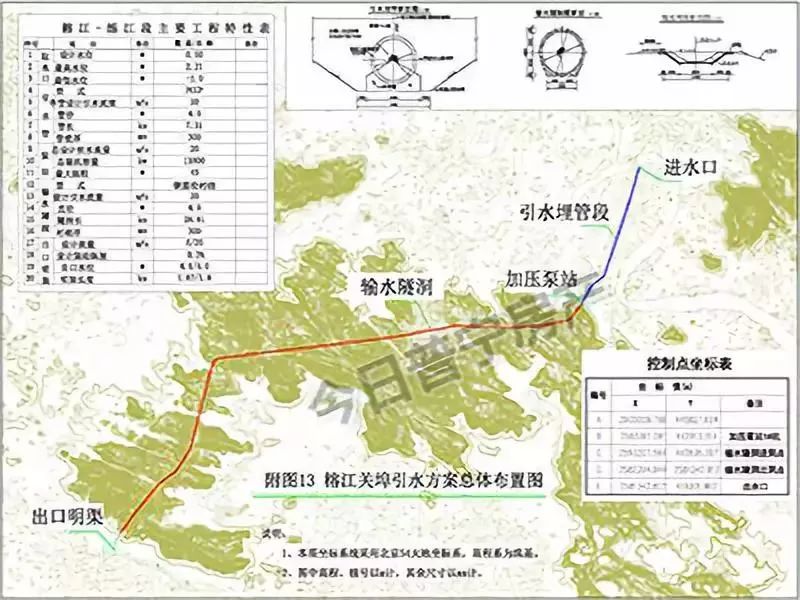 三江连通工程最新进展，江水的故事与家的温馨联动